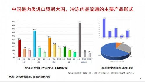 2021第五屆肉類加工與新產(chǎn)品開發(fā)技術(shù)研討會圓滿閉幕
